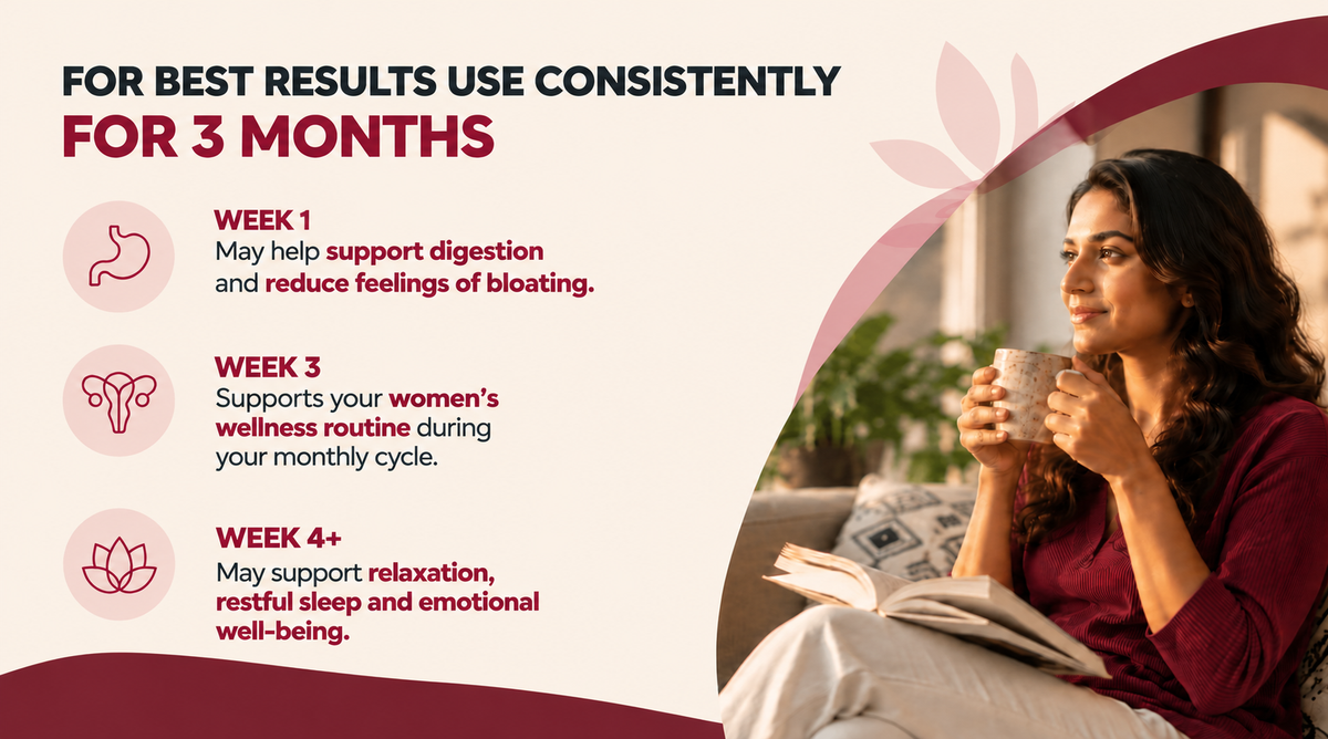 Traditional care. An everyday ritual. Ayurvedic formulation and your daily routine.