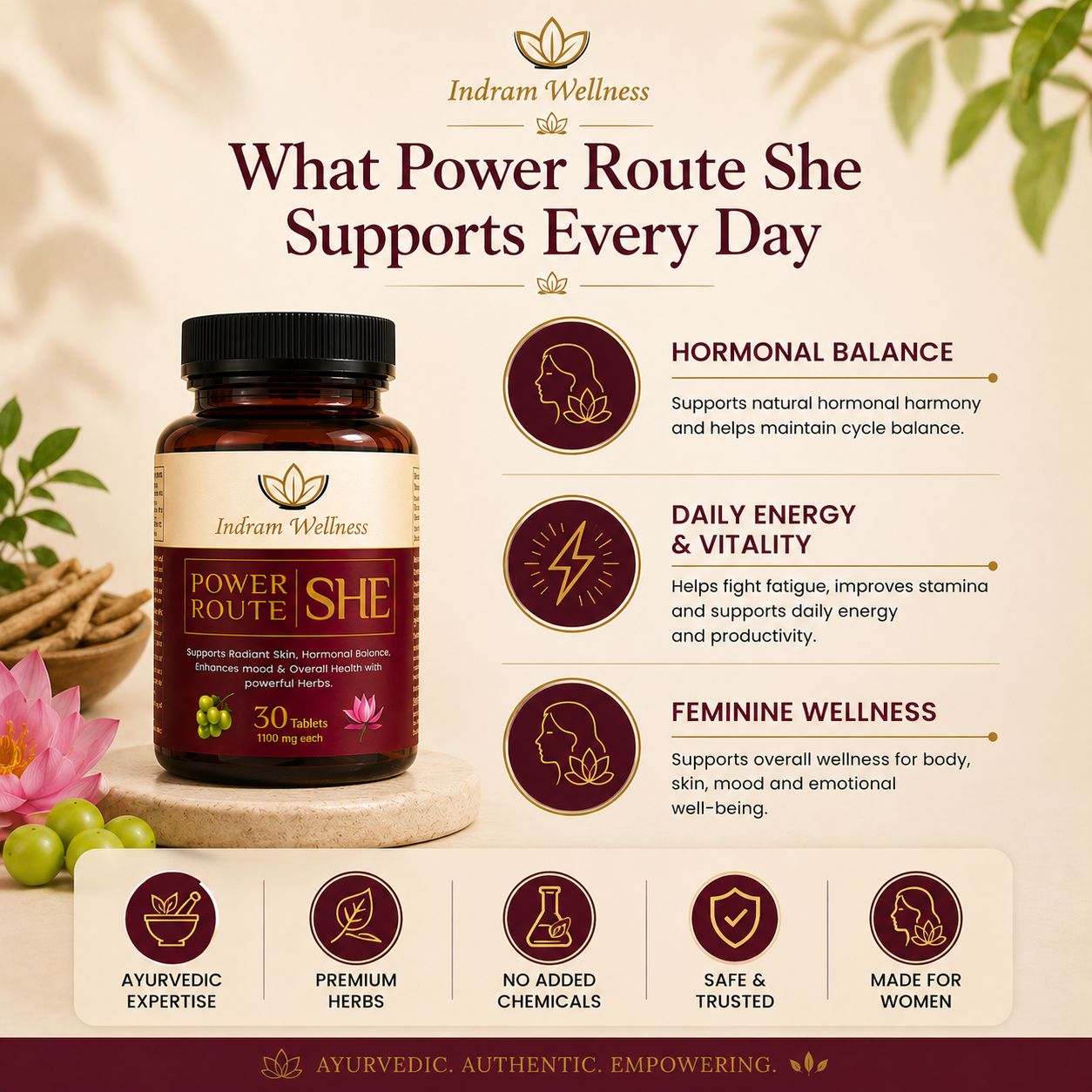 Power Route SHE